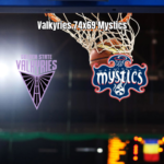 Golden State Valkyries vence Washington Mystics por 74 a 69