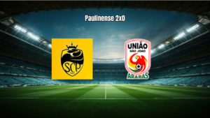 SC Paulinense U20 vence União São João por 2 a 0 no Paulista