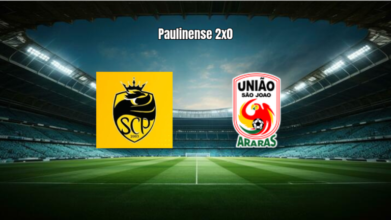 SC Paulinense U20 vence União São João por 2 a 0 no Paulista