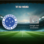 Cruzeiro U17 1x1 Fortaleza U17: Destaques da Partida