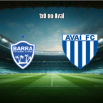 Barra SC U20 vence Avaí na semifinal do Catarinense U20