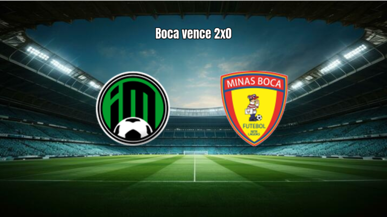 Inter de Minas U20 0x2 Minas Boca U20: Destaques da Partida