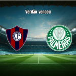 Cerro Porteño 0x1 Palmeiras: Verdão vence fora de casa