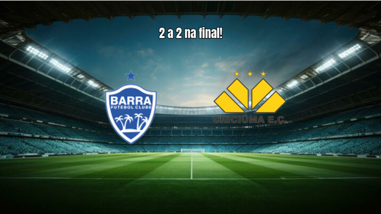 Barra SC U20 e Criciuma U20 empatam em 2 a 2 na final