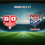 Empate em 2 a 2: Osasco Audax U20 e Grêmio Prudente U20