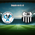 CA Porto U20 x Central SC U20 - Destaques da Partida