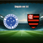 Cruzeiro U17 1x1 Flamengo RJ U17: Destaques da Partida