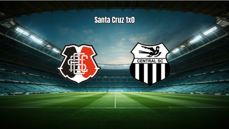 Santa Cruz U20 vence Central no Pernambucano Sub-20
