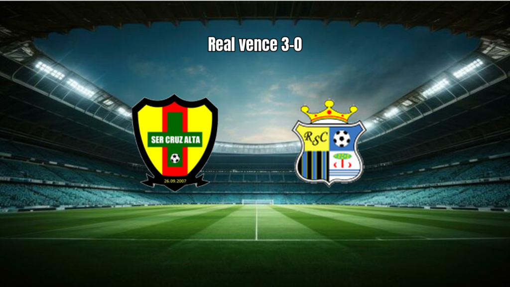 Real domina o Cruz A. e vence por 3 a 0 no Gaúcho 3