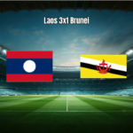 Laos vence Brunei por 3 a 1 na FIFA Asean Cup