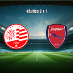 Náutico U20 vence Jaguar U20 pelo Pernambucano Sub-20