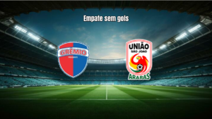 Grêmio Prudente e União São João empatam pela Copa Paulista