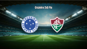 Cruzeiro Vence Fluminense e Avança no Brasileiro Sub-17
