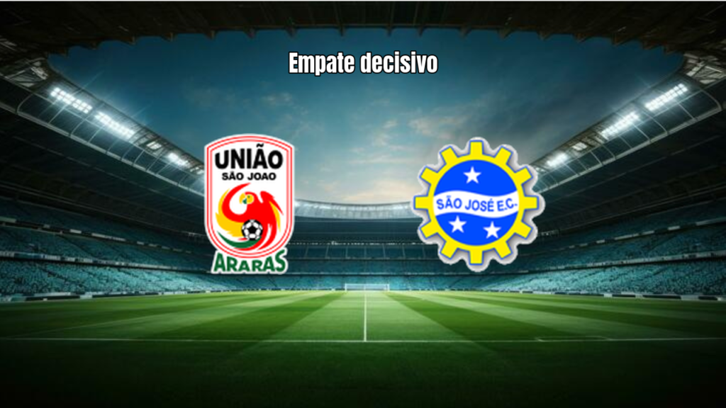 União São João e São José EC Empatam na Copa Paulista